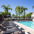 Discover the Average Rating of Inns in Fullerton, California